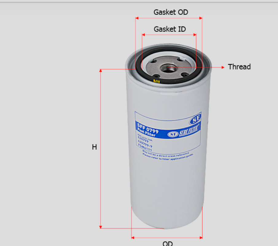 FILTER SOLAR VOLVO BOMAG SANY 75 LIUGONG SDLG SURE FILTER PN SFF0799