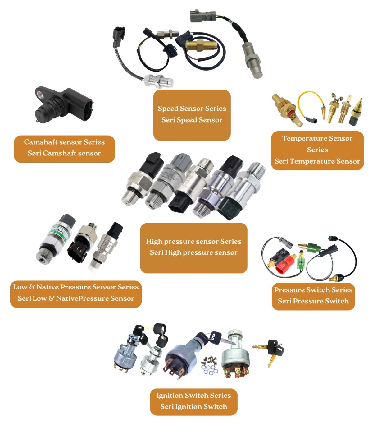 IMPORTIR DISTRIBUTOR SUPLAI JUAL SENSOR SWITCH IGNITION DI INDONESIA IMPORTIR DISTRIBUTOR SUPLAI JUAL SENSOR SWITCH IGNITION DI INDONESIA