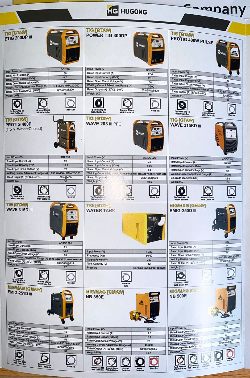 PRODUK WELDING HUGONG 2 PRODUK WELDING HUGONG 2