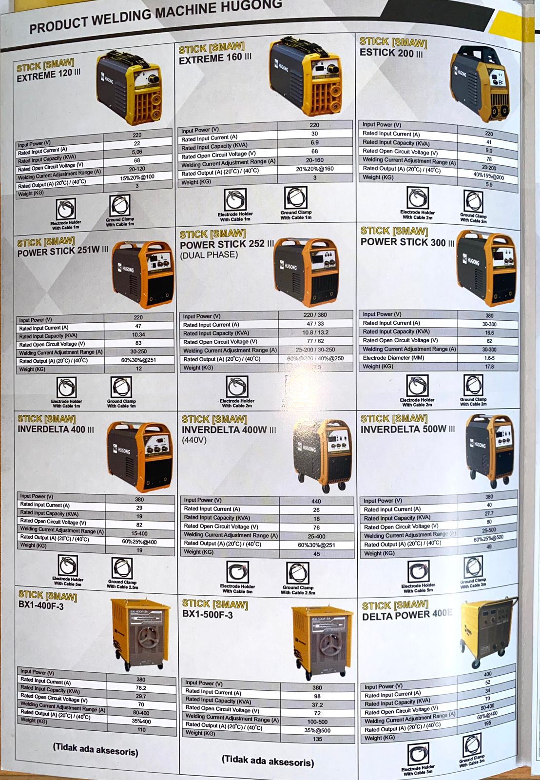 PRODUK WELDING HUGONG 3 PRODUK WELDING HUGONG 3