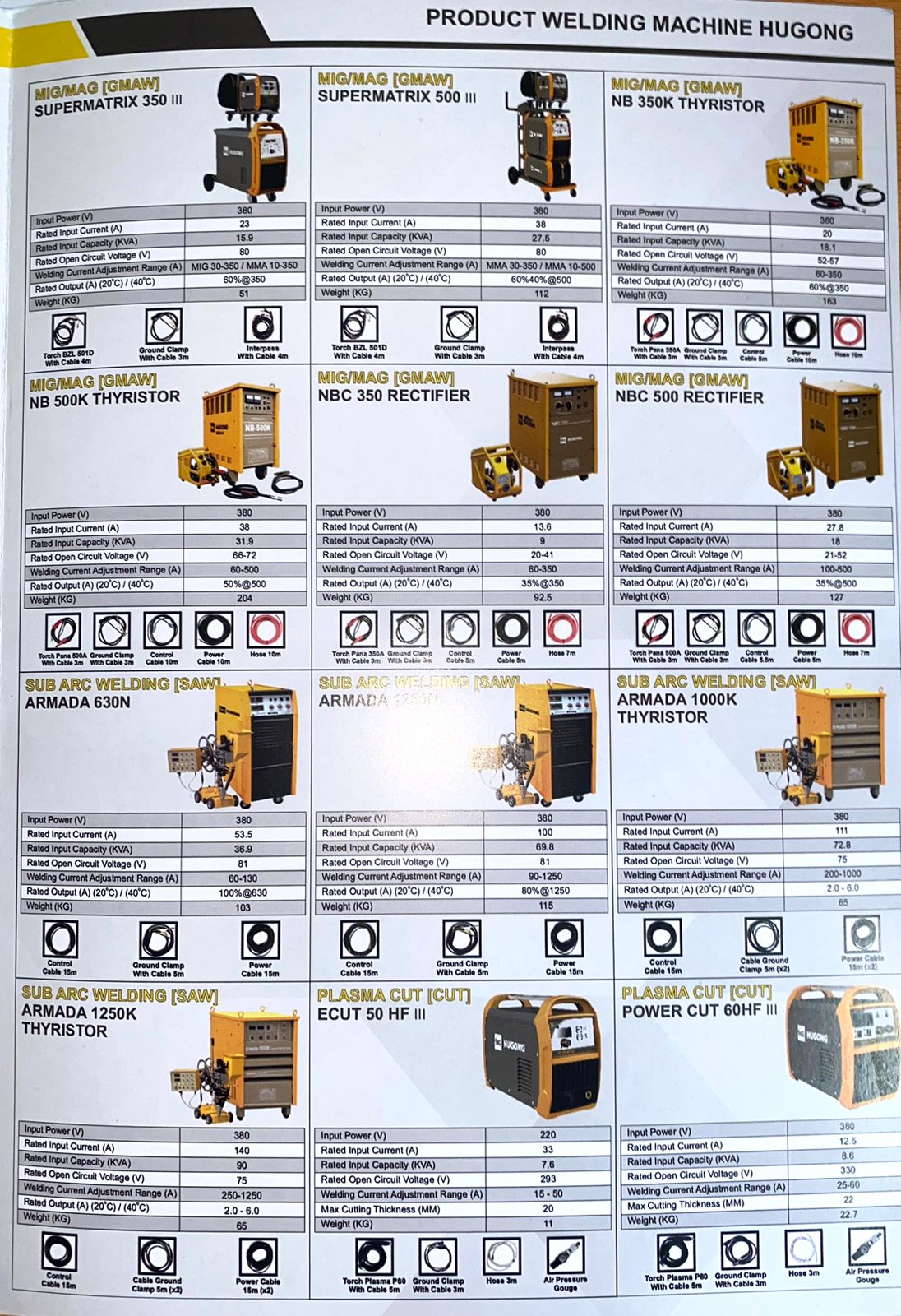 PRODUK WELDING HUGONG 4 PRODUK WELDING HUGONG 4